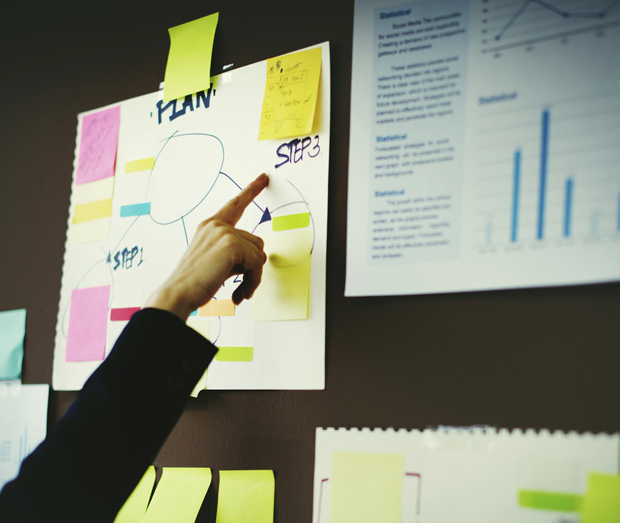 Fundamentals of Project Planning and Management