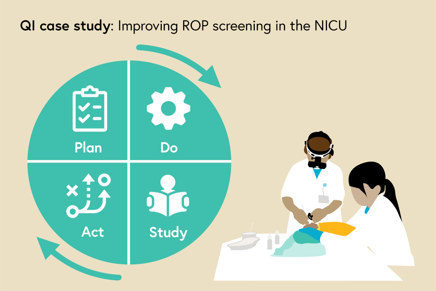 Illustration of the Plan-Do-Study-Act cycle beside an ROP screening being carried out