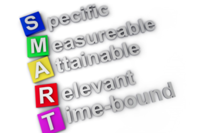 SMART indicators