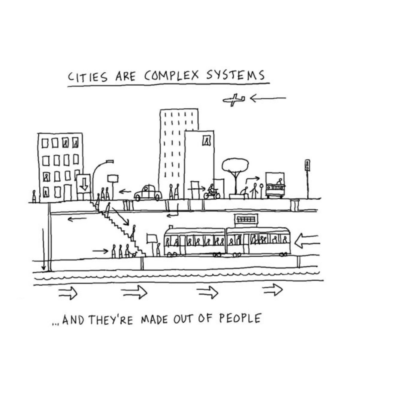 Cartoon of a multi-layered city, stating that cities are complex systems...and they’re made out of people.