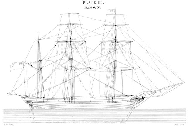A mid-19th century diagram of a sailing barque, probably very similar to the Flower of Ugie.