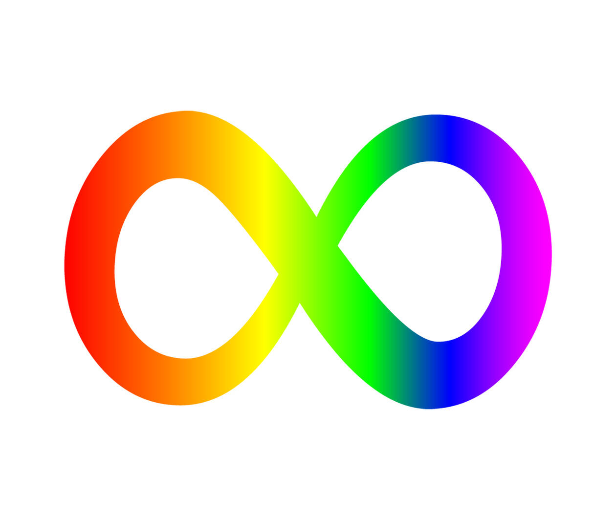 A rainbow coloured infinity symbol which represents neurodiversity and autism acceptance.