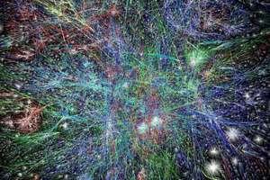 Complex and Uncertain