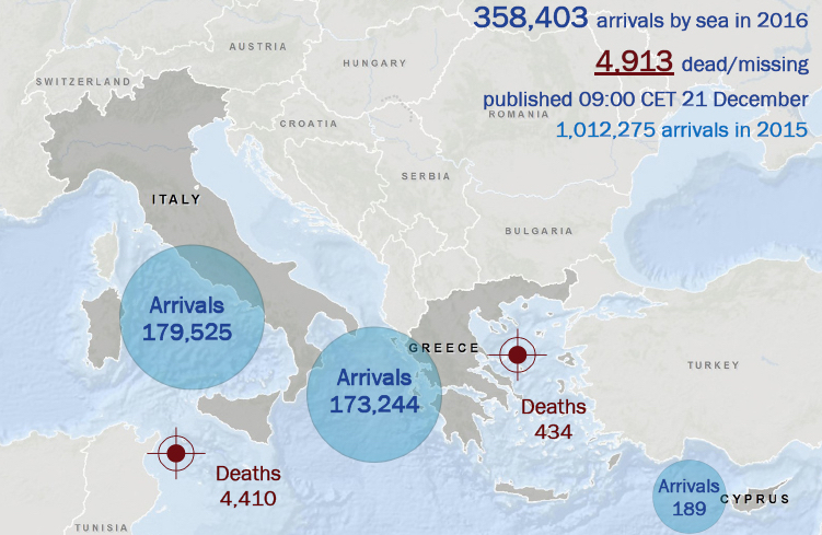 This map of the Mediterranean Sea provides statistics on irregular arrivals and migrant deaths in 2016