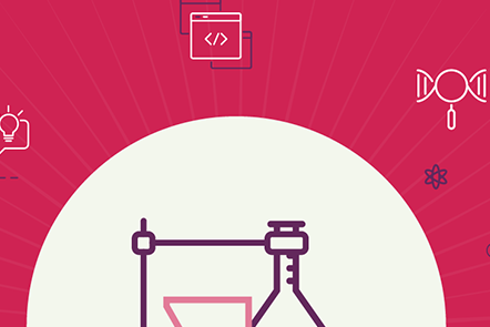 Teaching Science - Managing the Practical Classroom - FutureLearn