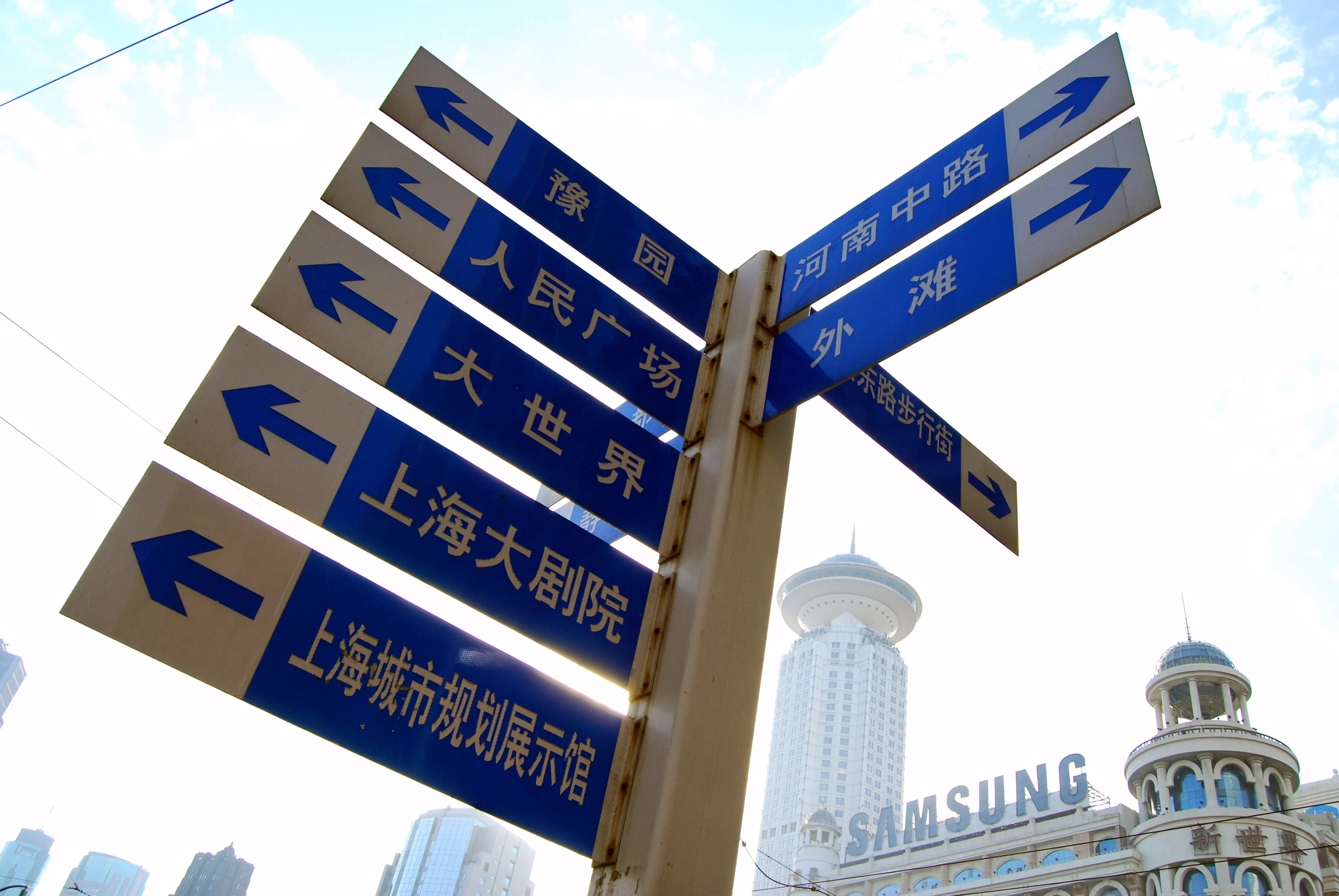 Sign of Chinese sign post