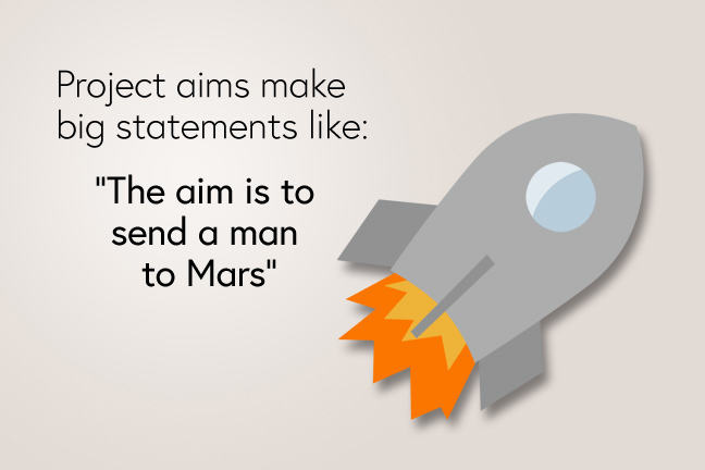 Aims make big statements like "The aim is to send a man to Mars"